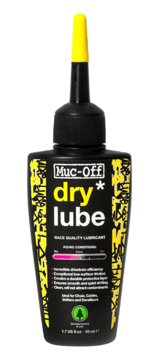 LUBES