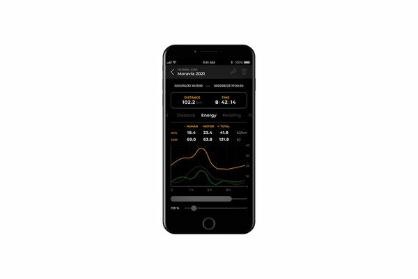 Speedbox 3.0 B.TUNING voor SPECIALIZED