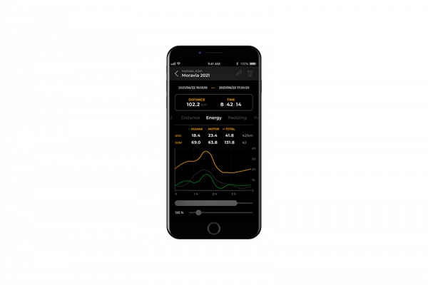 Speedbox 1.0 B.Tuning per il 2022 BOSCH Smart System App Bluetooth + CRANK PULLER