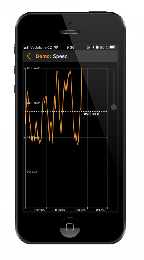 Speedbox 3.0 B.Tuning</i> BOSCH - GEEN Smart System + Cranktrekker