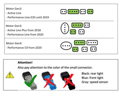 Bosch active line plus top chip