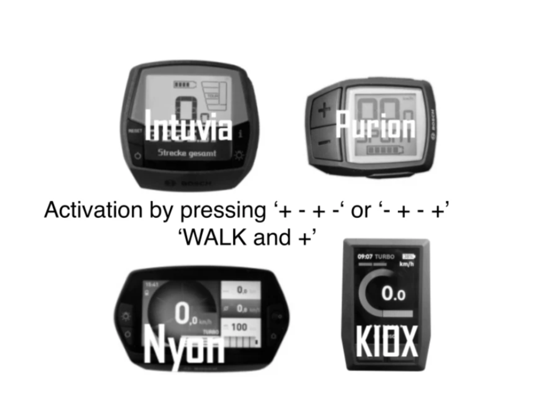 Bosch purion display discount 2021